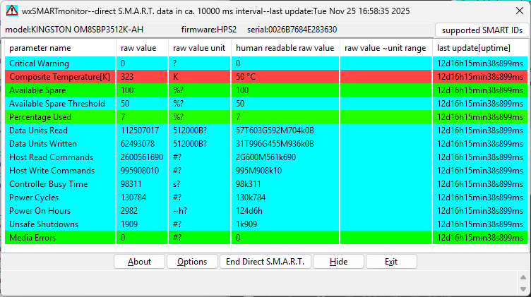 Hauptfenster (Betriebsysstem: Windows 7)
